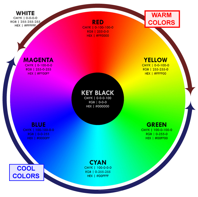 Calore Color Colors | sergioferrari